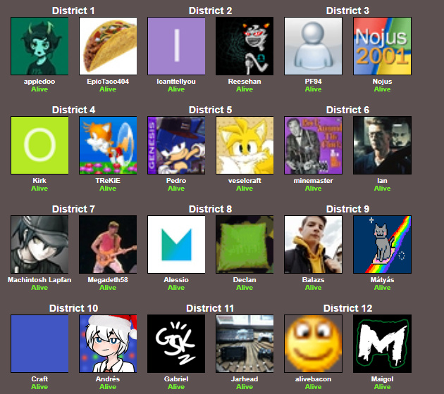 Hunger Games Sim?